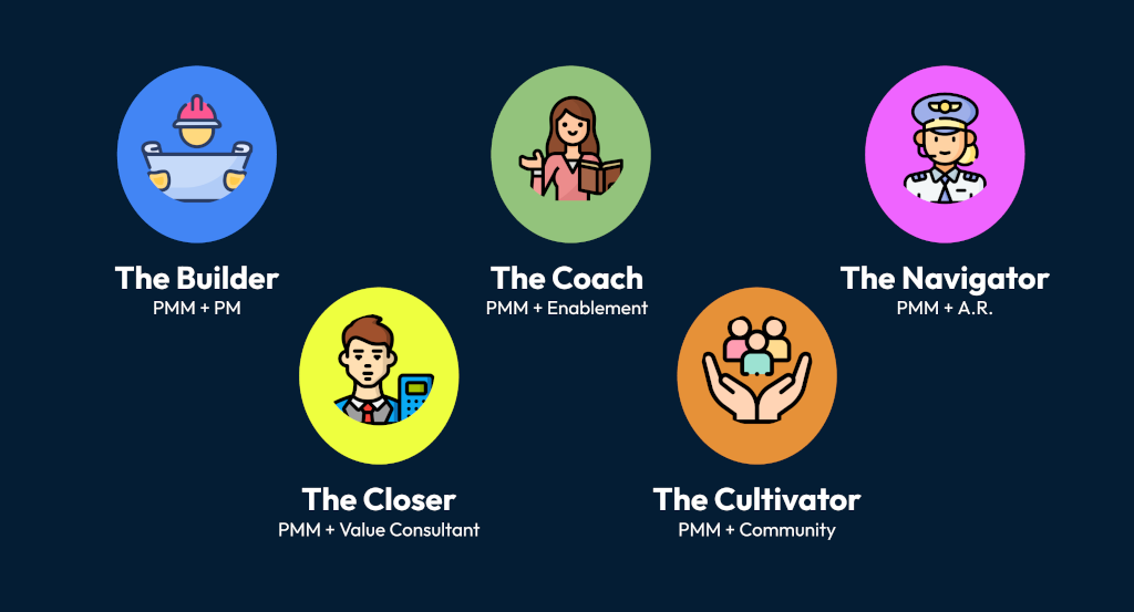 blog placeholder
